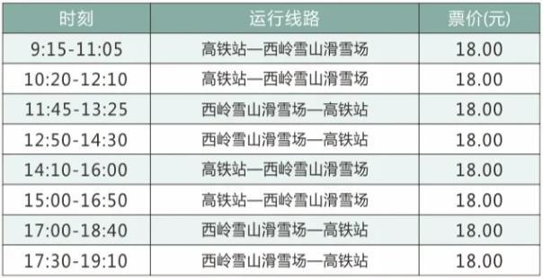 西岭雪山在哪里在四川什么地方