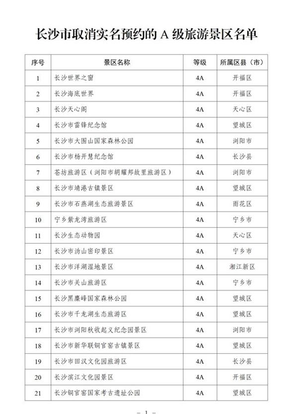 2024長沙取消預約的景點有哪些