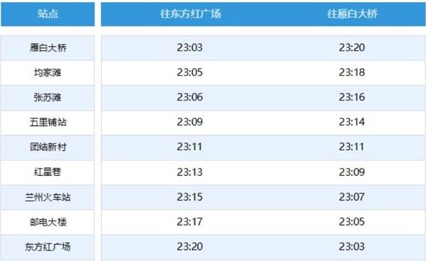 2024兰州地铁2号线运营时间