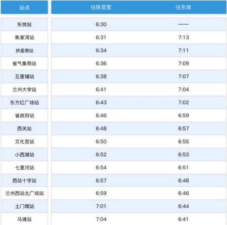 兰州地铁1号线运营时间