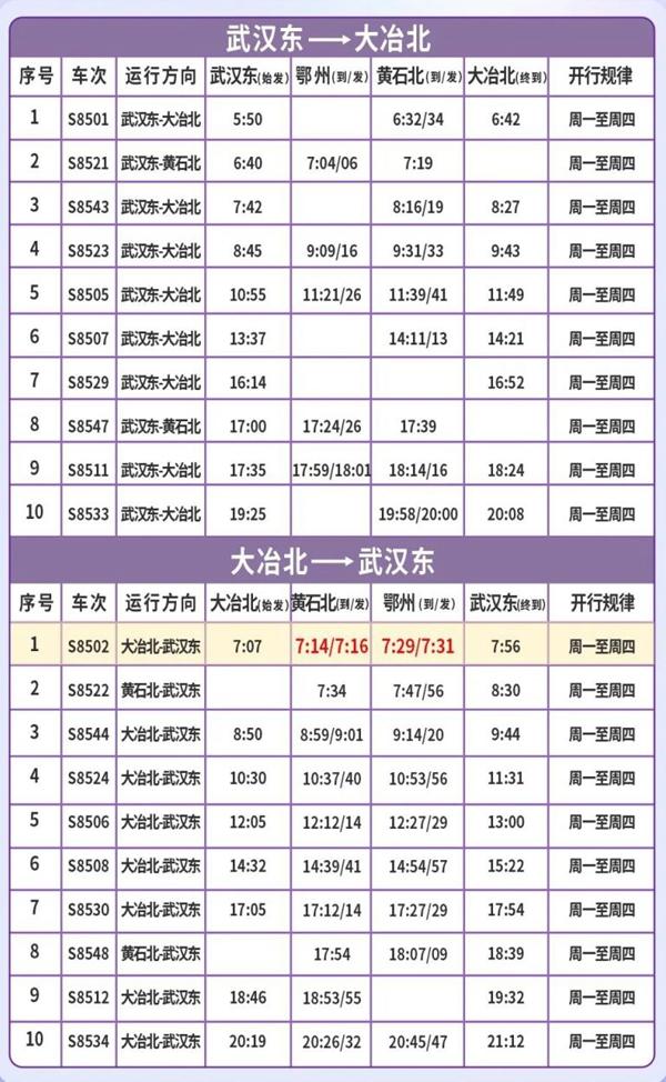 2024武汉新城快线时刻表及具体票价