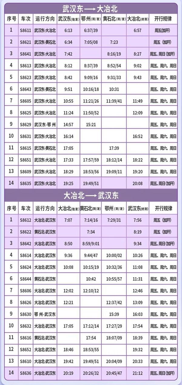 2024武汉新城快线时刻表及具体票价