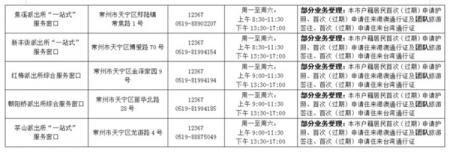 常州办护照的地方在哪里