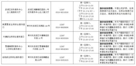 常州办护照的地方在哪里