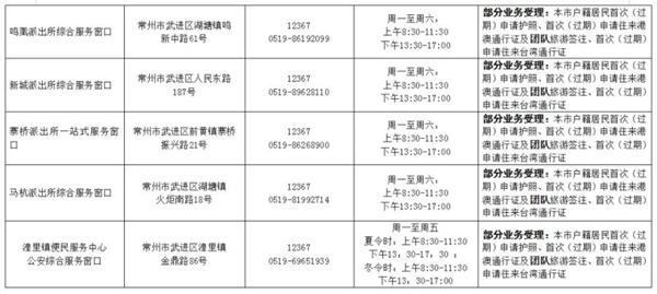 常州办护照的地方在哪里