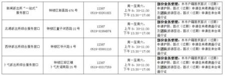 常州办护照的地方在哪里