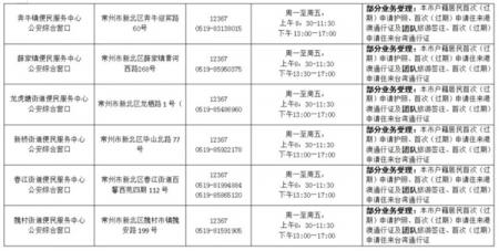 常州办护照的地方在哪里