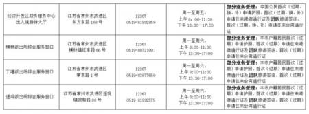 常州办护照的地方在哪里