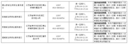 常州办护照的地方在哪里