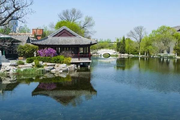 天津景色好的公園有哪些