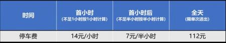 上海迪士尼停车费怎么收 停车收费标准
