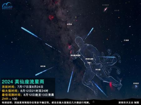 2024深圳英仙座流星雨观察地点