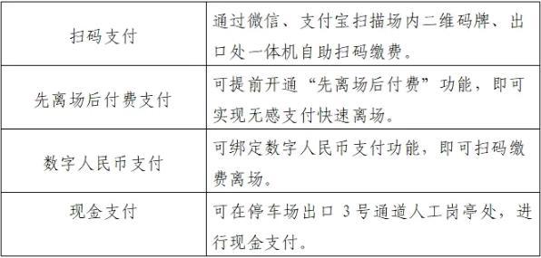 無錫碩放機(jī)場停車費(fèi)多少錢一天