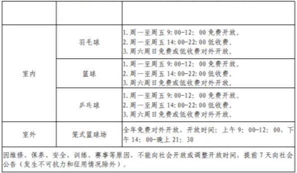 西安免費開放的體育場館有哪些