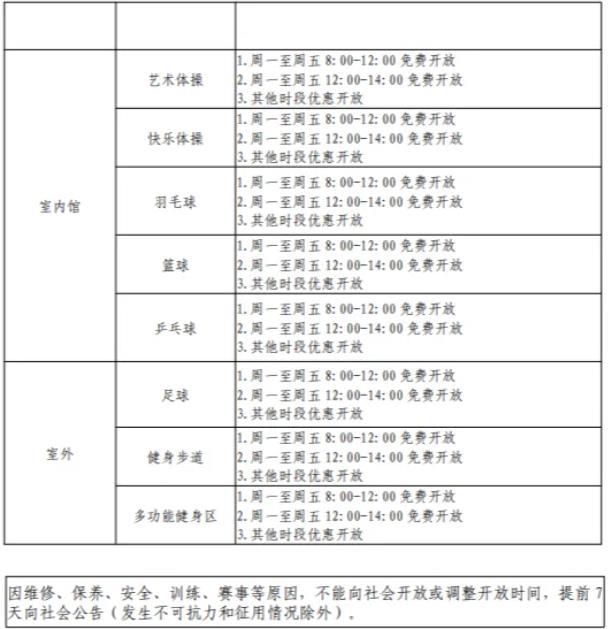 西安免費開放的體育場館有哪些