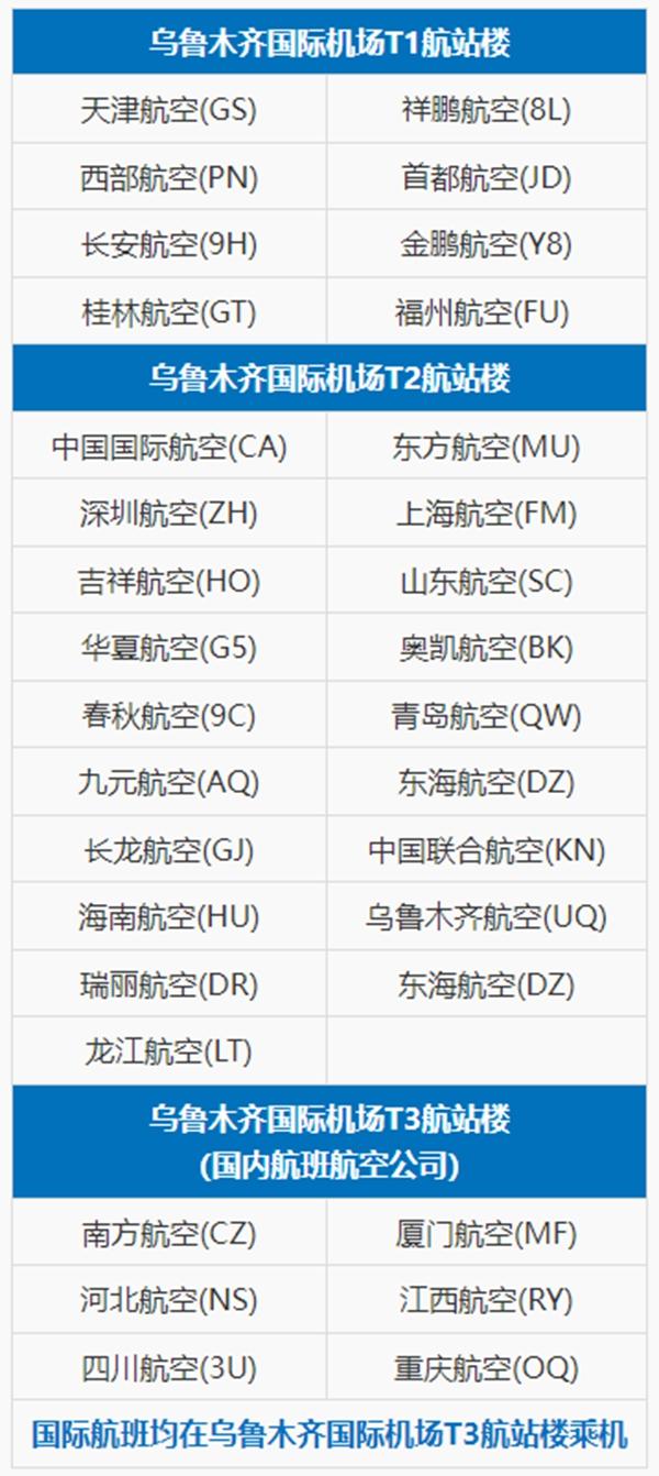 烏魯木齊地窩堡國際機場停車場收費標準