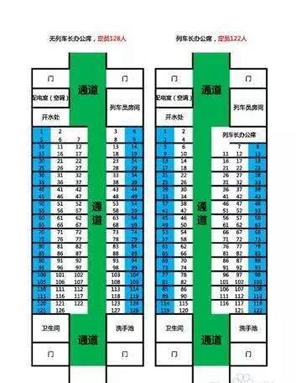 火车座位号怎么看 火车票座位号分布图解