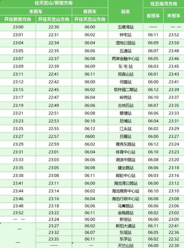 厦门地铁运营时间表2024最新