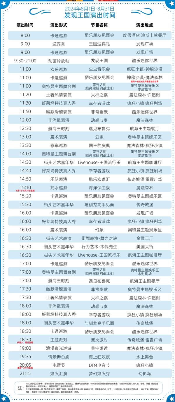 大连发现王国游玩攻略-门票价格-景点信息