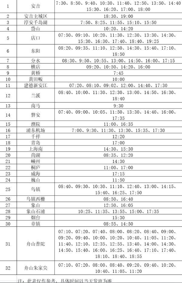 杭州東站停車場收費標準