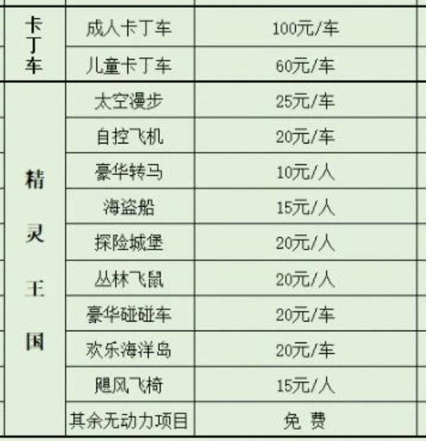 广西高峰森林公园游玩项目有哪些