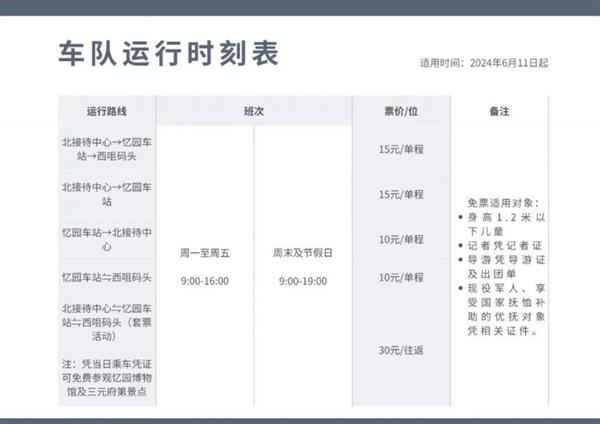 蘇州陽澄湖出行方便嗎