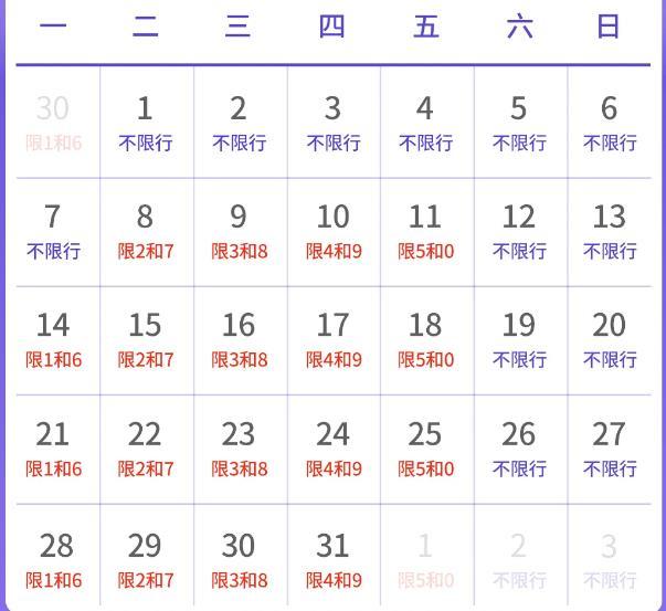 2024年10月重庆限行规则 本地车和外地车10月限行规定