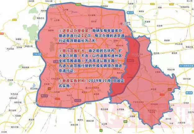 外地车辆进入北京六环路(不含)以内道路行驶的,须办理进京证:1