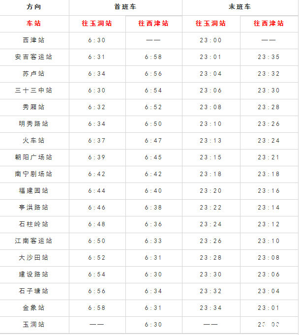 广州2号线地铁时间表(广州21号线地铁时间表)