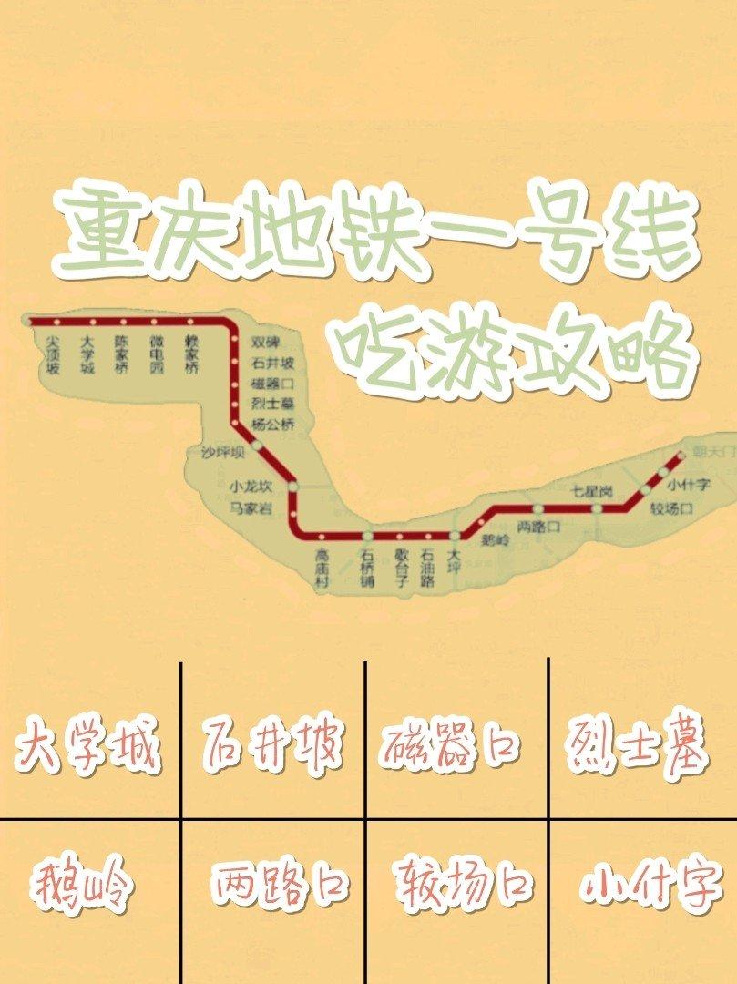 重庆地铁1号线旅游景点推荐重庆地铁1号线旅游站点