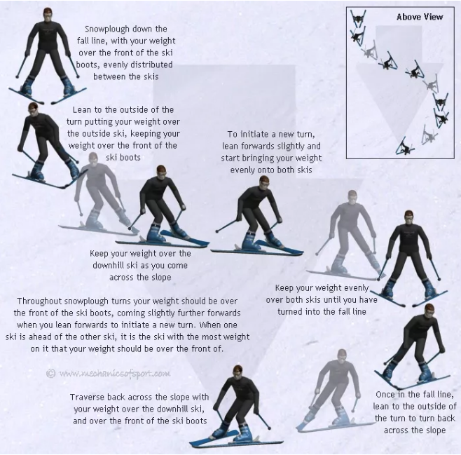 滑雪抓板动作名称图解图片