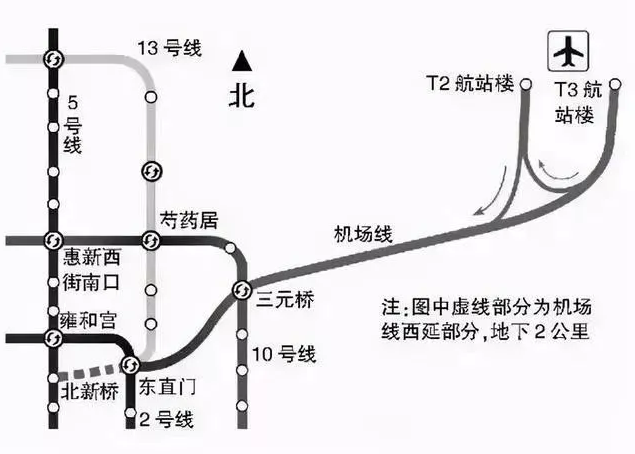 北京20号线一期线路图图片