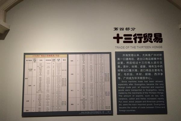 抚州博物馆开放时间表图片
