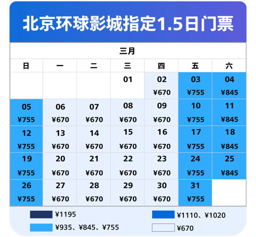 北京环球影城门票价格(北京环球影城门票价格优惠政策)